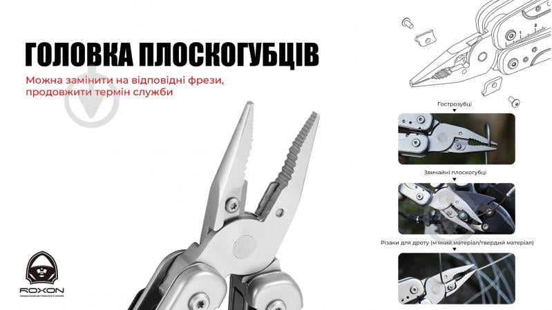 Мультитул Roxon S803E - фото 8