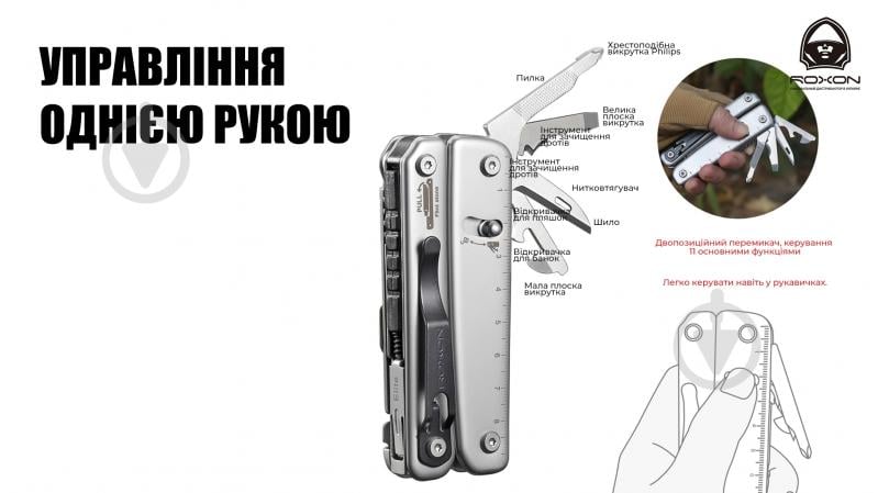 Мультитул Roxon S803E - фото 6