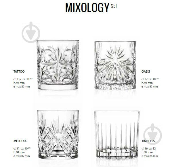 Набір склянок низьких Mixology 4 шт 26249020006 4 шт. RCR - фото 3