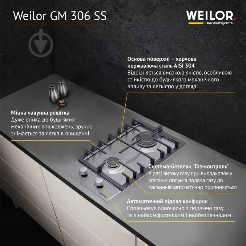 Варочная поверхность газовая WEILOR GM 306 SS - фото 4