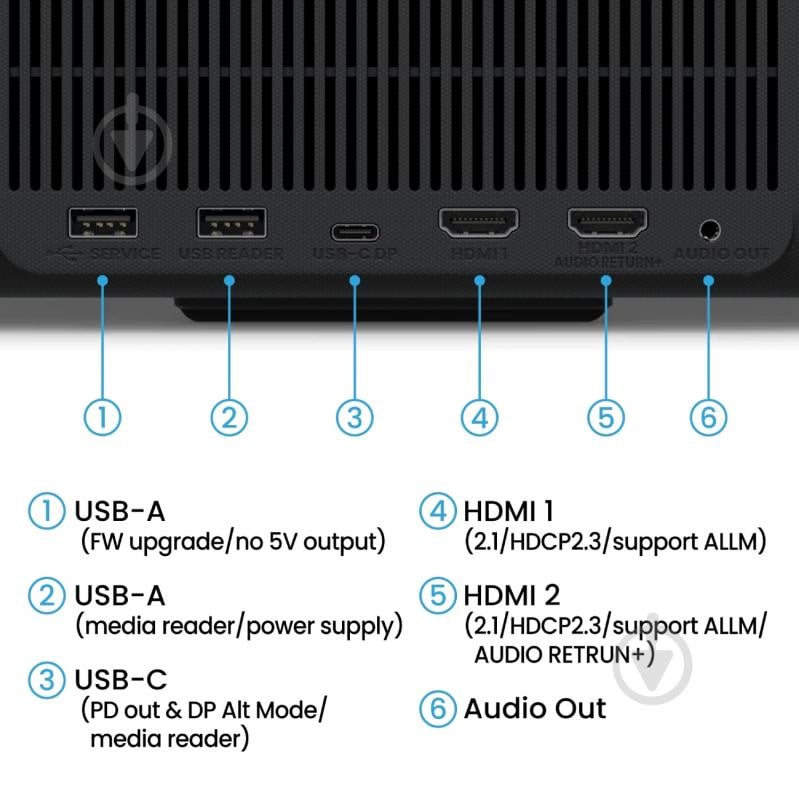 Проектор BenQ GP520 (9HJT17759E) - фото 4