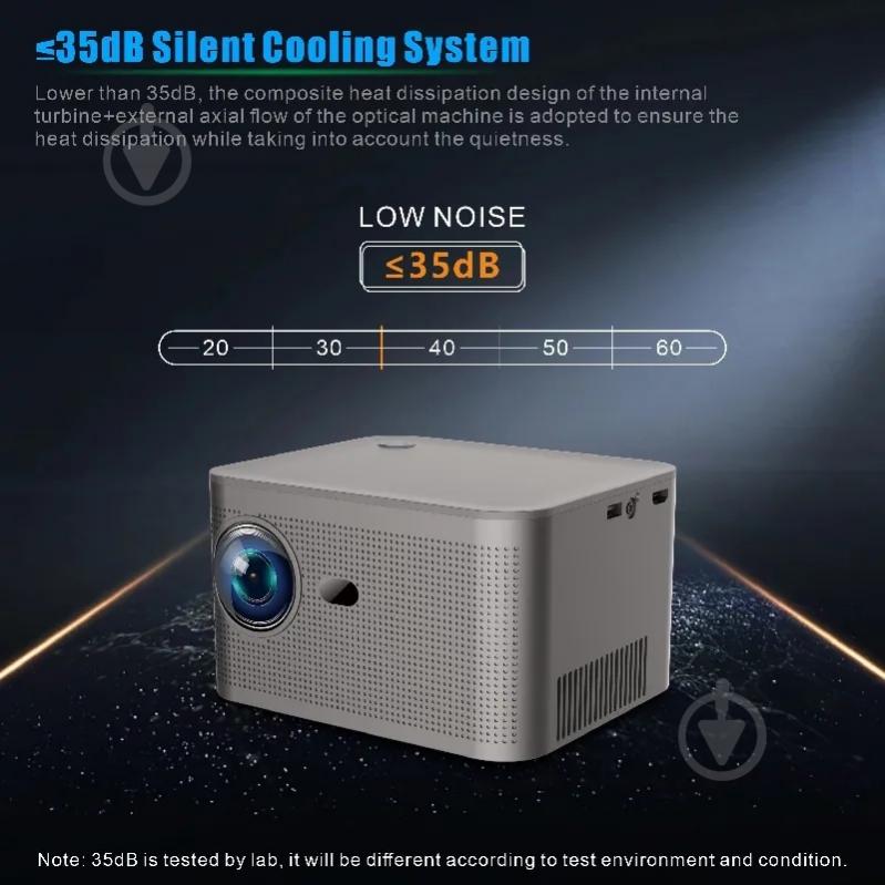 Проектор H96 MAX HY350 (H96MAX_HY350) - фото 5 Проектор H96 MAX HY350 (H96MAX_HY350) - фото 5