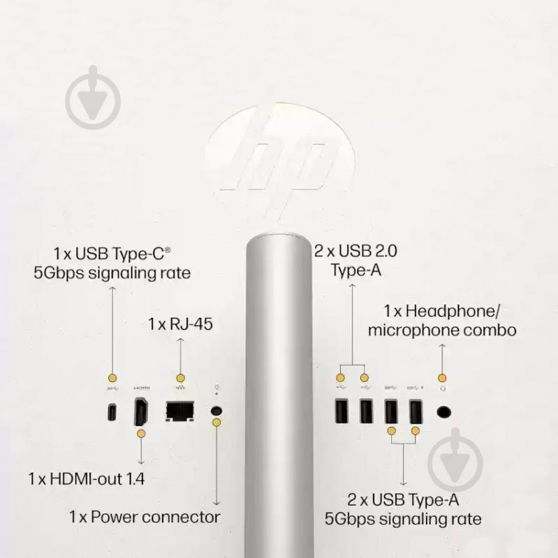 Моноблок HP 27-cr0041ua 27" (BV7Y3EA) white - фото 5 Моноблок HP 27-cr0041ua 27" (BV7Y3EA) white - фото 5