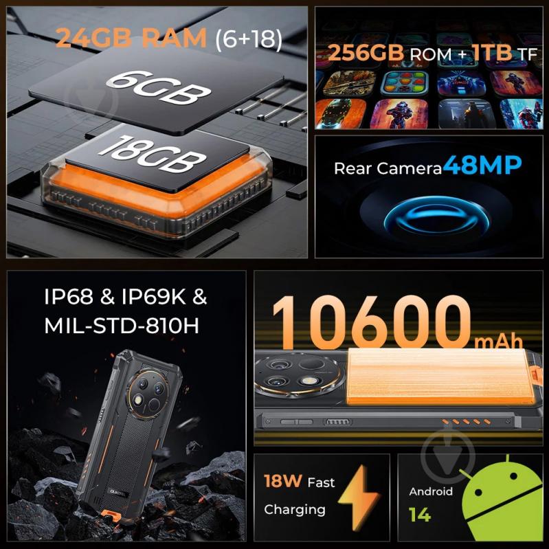 Смартфон Oukitel G1 6/256GB black/orange (G1_Orange) - фото 8