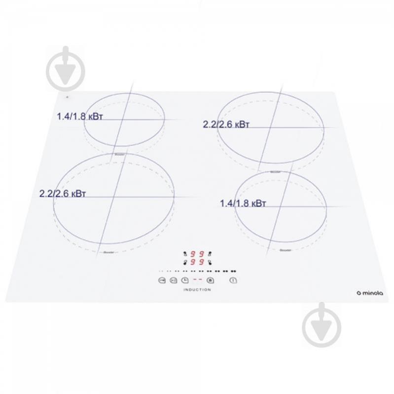 Варочная поверхность индукционная Minola MIS 6046 KWH - фото 6