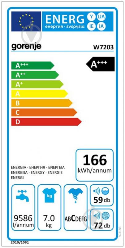 Пральна машина Gorenje W 7203 - фото 3