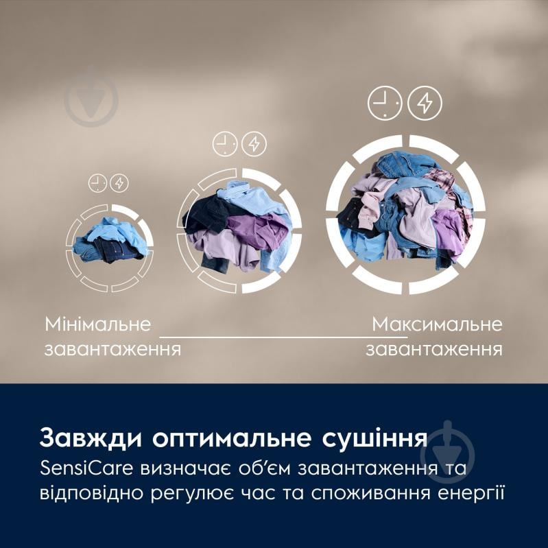 Сушильная машина Electrolux EW6D38C4U - фото 4 Сушильная машина Electrolux EW6D38C4U - фото 4