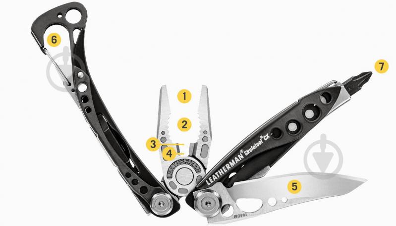 Мультитул Leatherman Skeletool CX, картонна коробка, 9 інструментів 830923 - фото 5