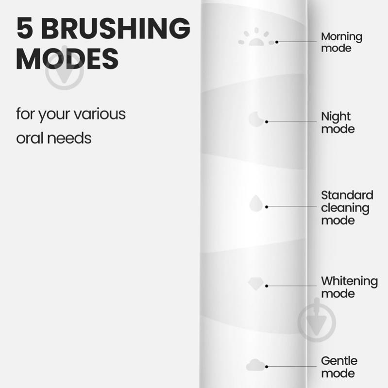 Зубная щетка Oclean Flow Sonic Electric Toothbrush White - фото 9