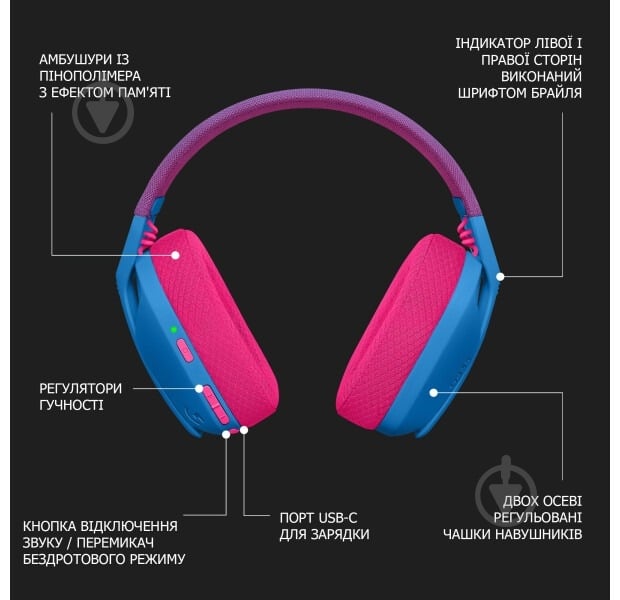 Наушники Logitech G435 LIGHTSPEED Wireless Gaming Headset (981-001062) blue (878069) - фото 3