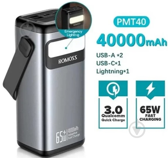 Повербанк Romoss PMT40 (PMT40-182-2133H) 40000 mAh black (1076306) - фото 3