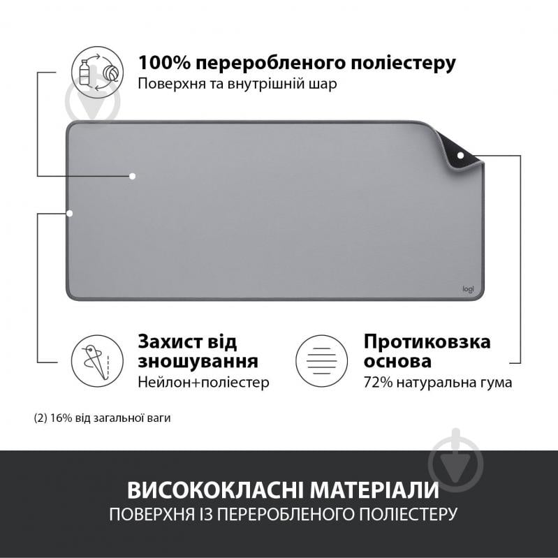 Ігрова поверхня Logitech Desk Mat Studio Series Mid (956-000052) - фото 4