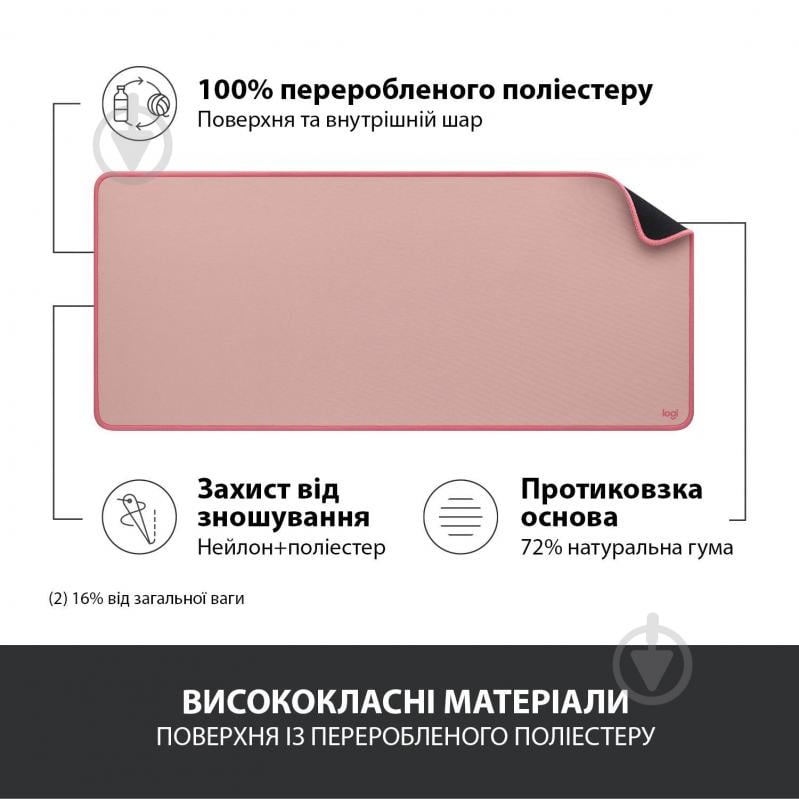 Ігрова поверхня Logitech Desk Mat Studio Series Darker Rose (956-000053) - фото 4