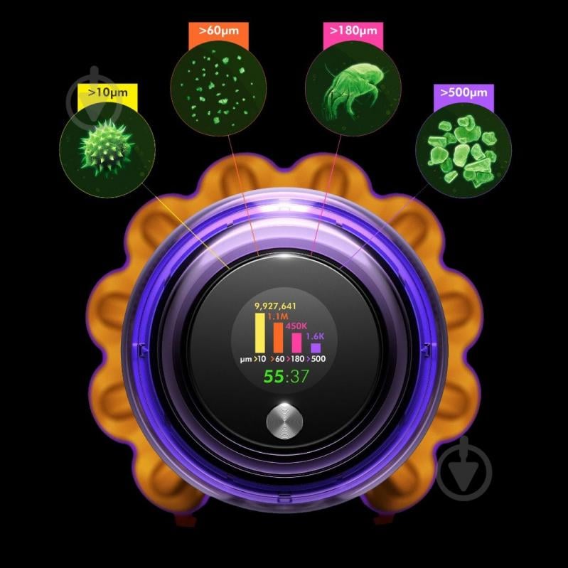 Пылесос Dyson V15 Detect Absolute (446986-01) - фото 11