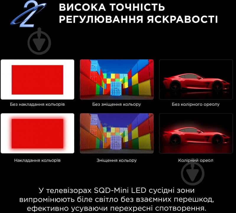 Телевизор TCL 65C7L 65″ - фото 12 Телевизор TCL 65C7L 65″ - фото 12