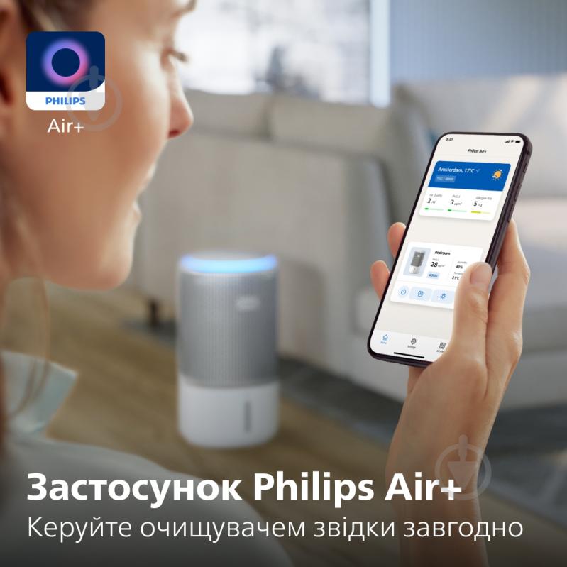 Климатический комплекс Philips AC3420/10 - фото 10