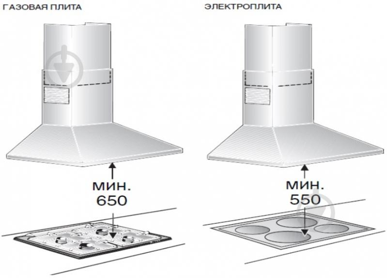 Витяжка Gunter&Hauer BERTA 90 - фото 7