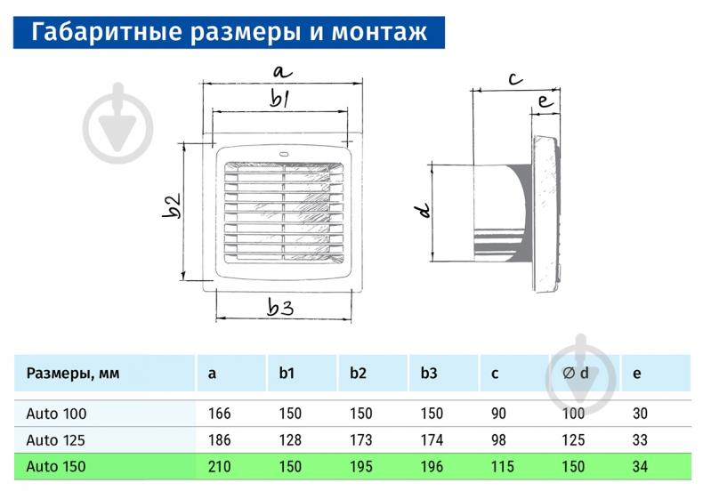 Вытяжной вентилятор Blauberg AUTO S 150 - фото 2 Вытяжной вентилятор Blauberg AUTO S 150 - фото 2