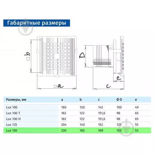Вытяжной вентилятор Blauberg Lux 150-1 - фото 2