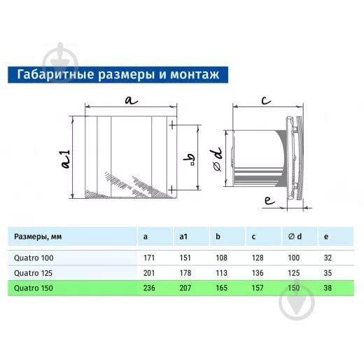 Витяжний вентилятор Blauberg Quatro Hi-Tech 150 T - фото 2