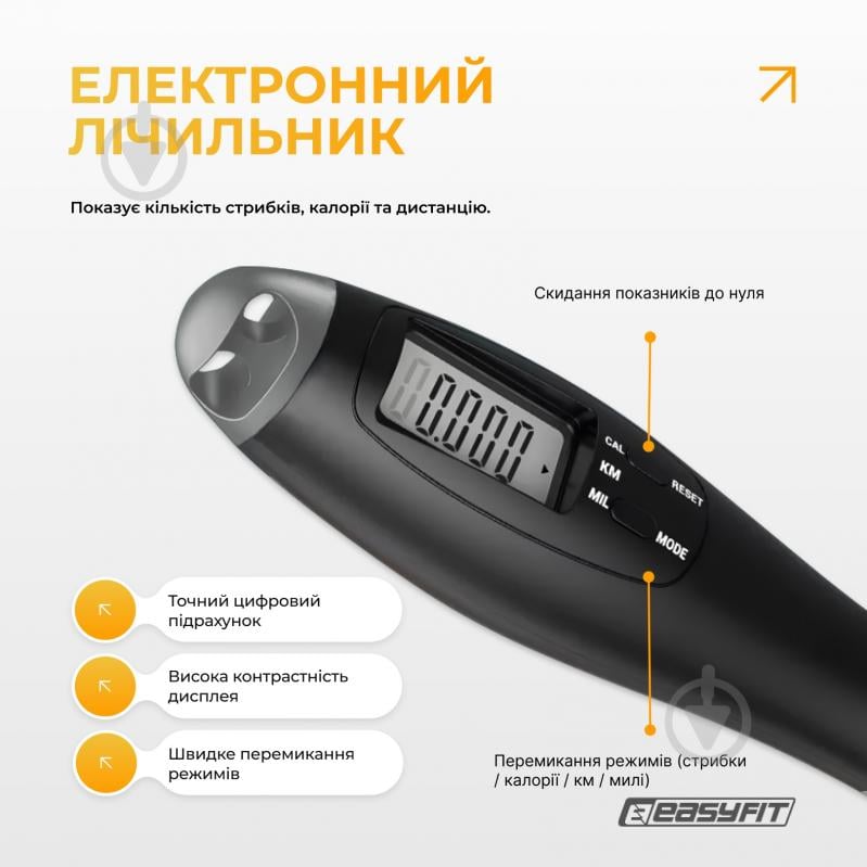 Скакалка EasyFit TwinRope скоростная 2,8 м черный с серым - фото 4 Скакалка EasyFit TwinRope скоростная 2,8 м черный с серым - фото 4