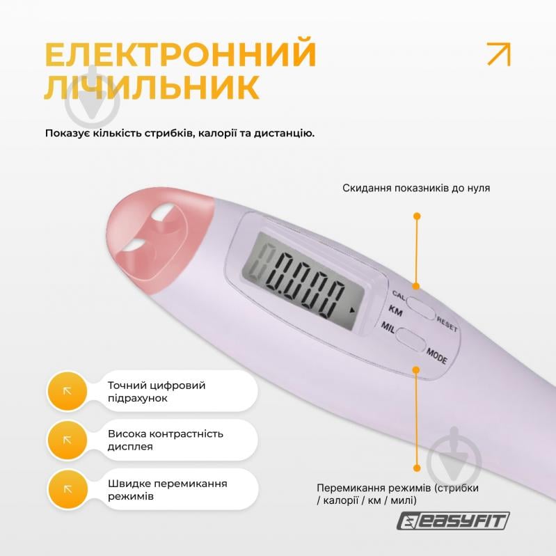 Скакалка EasyFit без шнура TwinRope 2,8 м белый с розовым - фото 4 Скакалка EasyFit без шнура TwinRope 2,8 м белый с розовым - фото 4