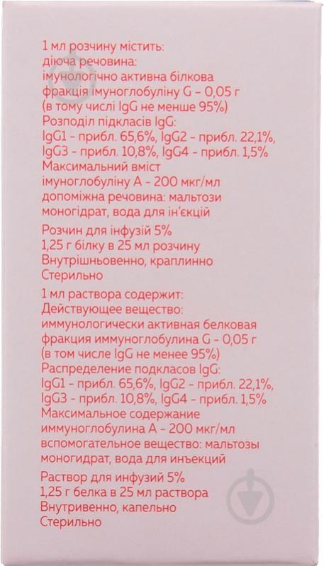 Биовен моно д/інф. 5 % по 25 мл №1 у пляш. (флак.) 1 шт. - фото 4