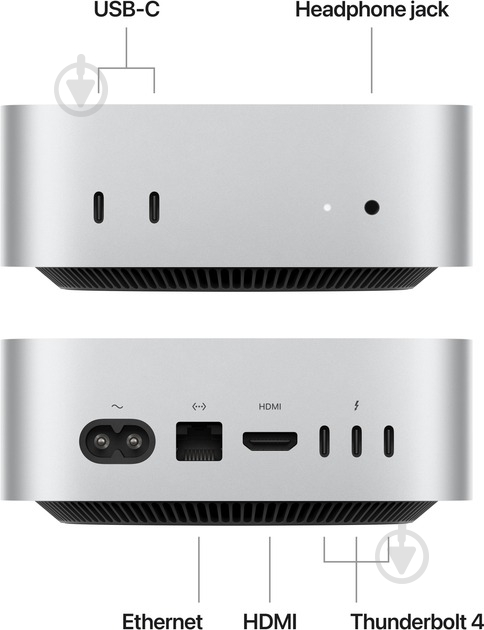 Неттоп Apple Mac Mini M4 16/512GB (MU9E3UA/A) silver - фото 2