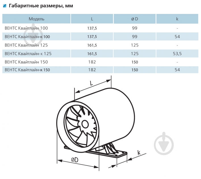 Вытяжной вентилятор Вентс 150 Квайтлайн Т Дуо - фото 2 Вытяжной вентилятор Вентс 150 Квайтлайн Т Дуо - фото 2