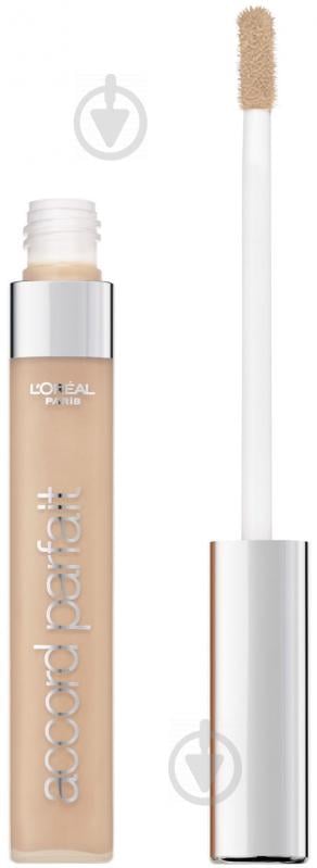 Консилер L'Oreal Paris True Match 1N Ivoire 6,8 мл - фото 1