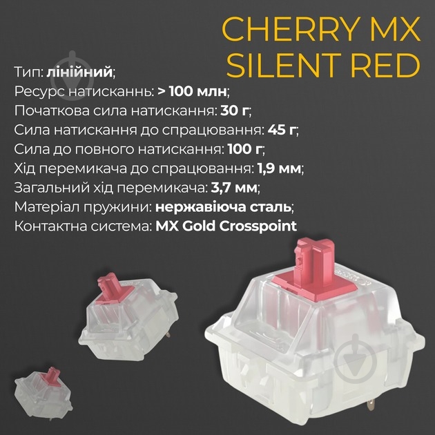 Клавіатура Ducky Ducky One 3 Cherry MX Silent Red RGB UA (DKON2108ST-SUAPXCLAWSC1) black - фото 26