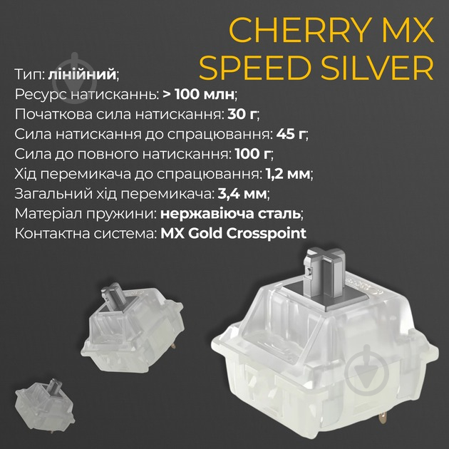 Клавіатура Ducky Ducky One 3 Cherry MX Speed Silver RGB UA (DKON2108ST-PUAPXPWWWSC1) white - фото 12