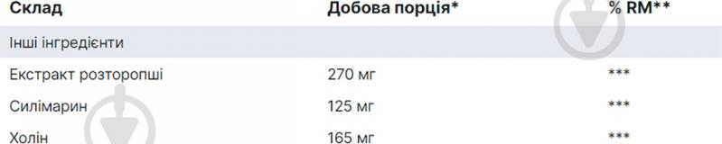 Витаминный комплекс Orthomol Cholin Plus для печени капсулы №60 - фото 2