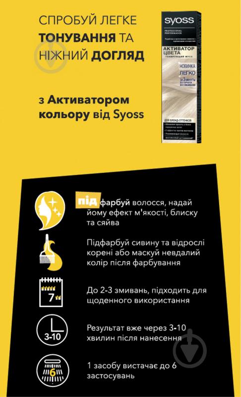 Мус тонувальний Syoss Активатор кольору для червоних відтінків 75 мл - фото 6