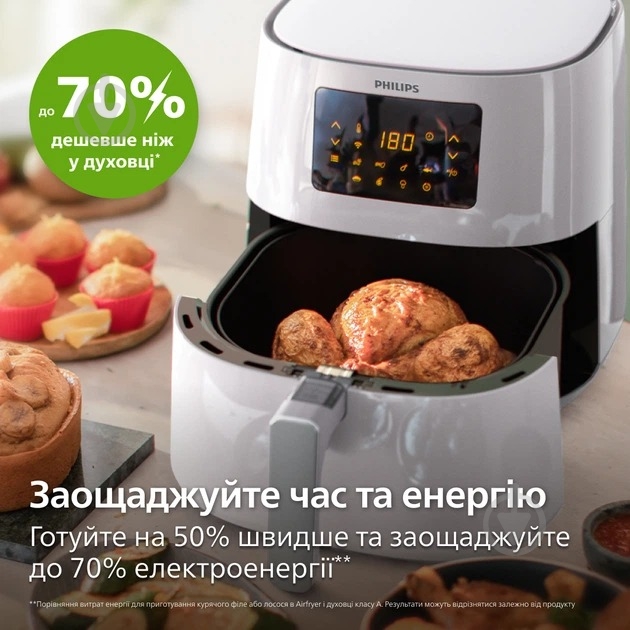 Мультипечь Philips HD9270/00 - фото 4