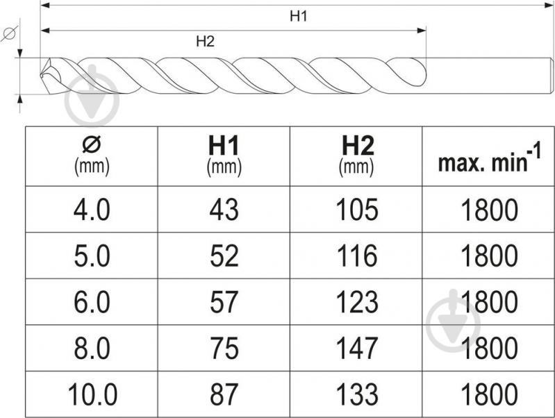 Набор сверл по металлу YATO SDS+ d4.0-10.0 мм HSS 6542 5 шт. YT-40050 - фото 5