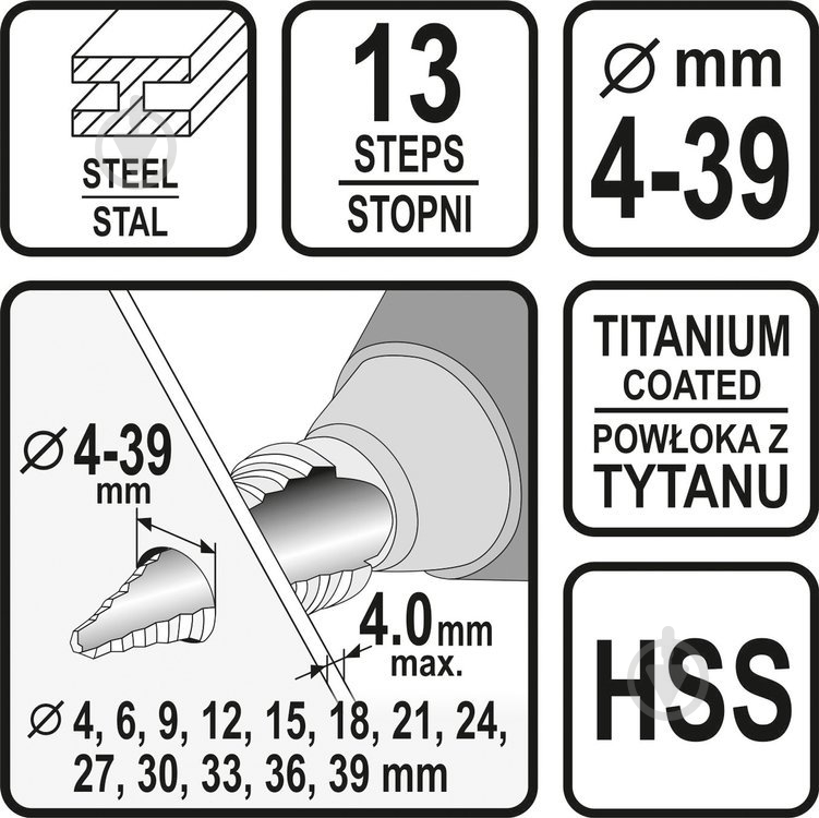 Свердло по металу STHOR d4-39 мм HSS 4241 1 шт. 22613 - фото 5