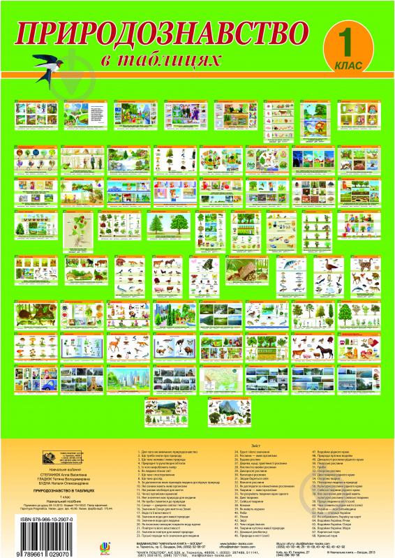 Книга Алла Василівна Степанюк «Природознавство в ТАБЛИЦЯХ. 1 клас.Навч. посіб.(за програмою 2012 р.+ голограма)» 978-966-10-2907-0 - фото 1