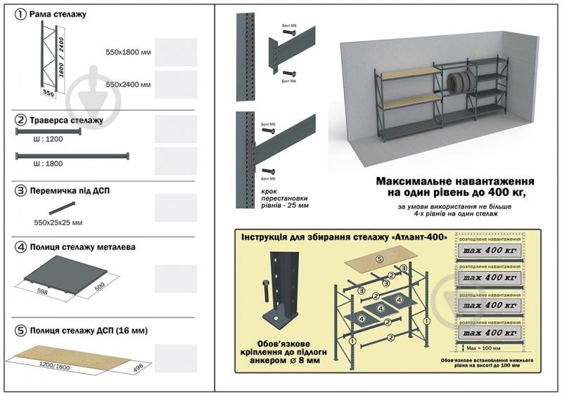 Стелаж «Атлант-400» на 3 полки ДСП 1800x1880x550 мм графит - фото 5 Стелаж «Атлант-400» на 3 полки ДСП 1800x1880x550 мм графит - фото 5