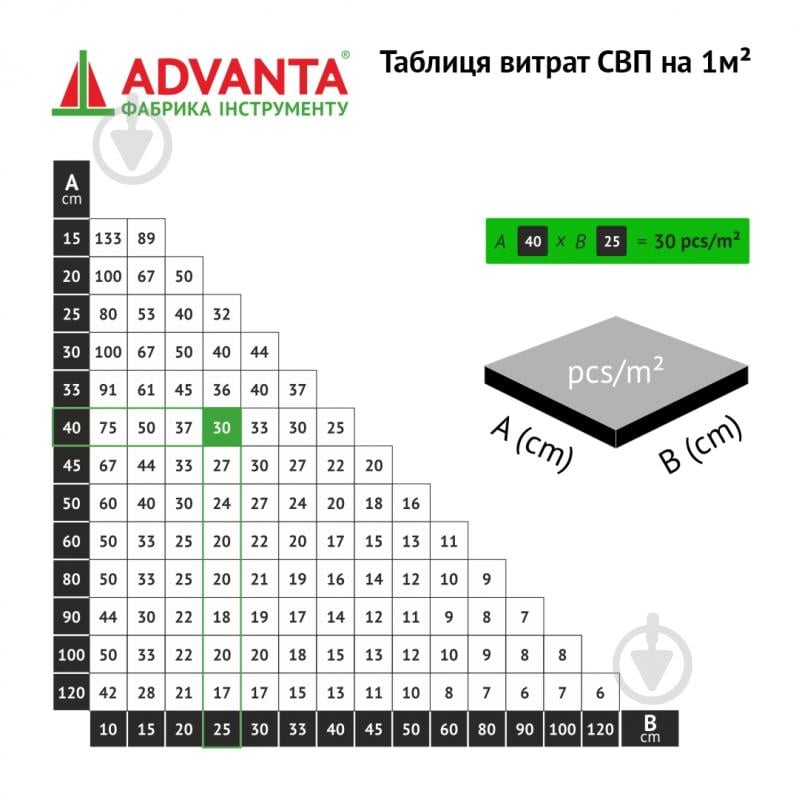 Основа СВП ADVANTA 0,5 мм 500 шт./уп (350052) - фото 4 Основа СВП ADVANTA 0,5 мм 500 шт./уп (350052) - фото 4