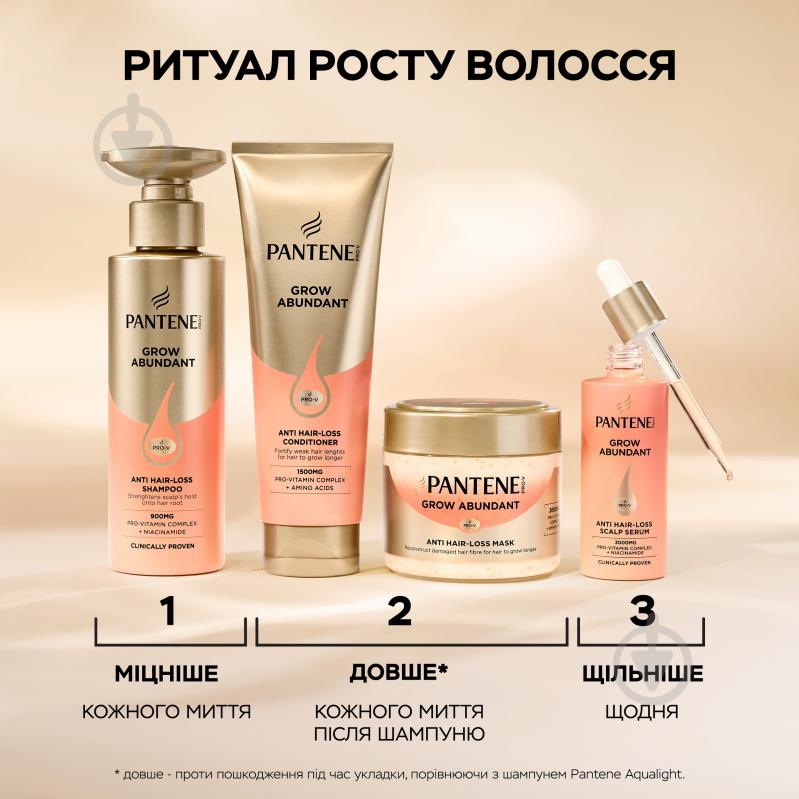 Шампунь Pantene Grow Abundant 290 мл - фото 3