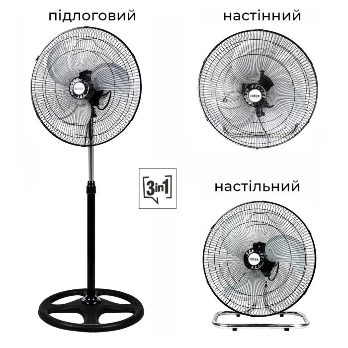 Вентилятор Rotex RAF81-SS - фото 2