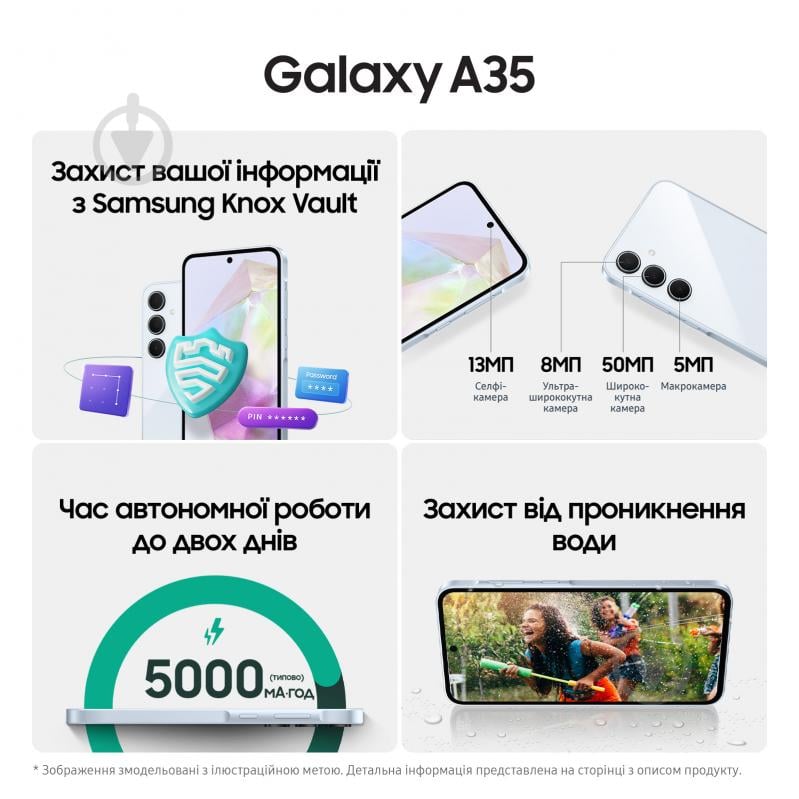 Смартфон Samsung Galaxy A35 5G 8/256GB black (SM-A356BZKGEUC) - фото 13