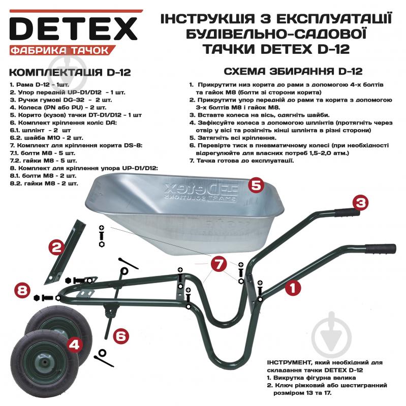 Комплект Бетонозмішувач Orange СБ 125л + Тачка будівельна D-12 - фото 8