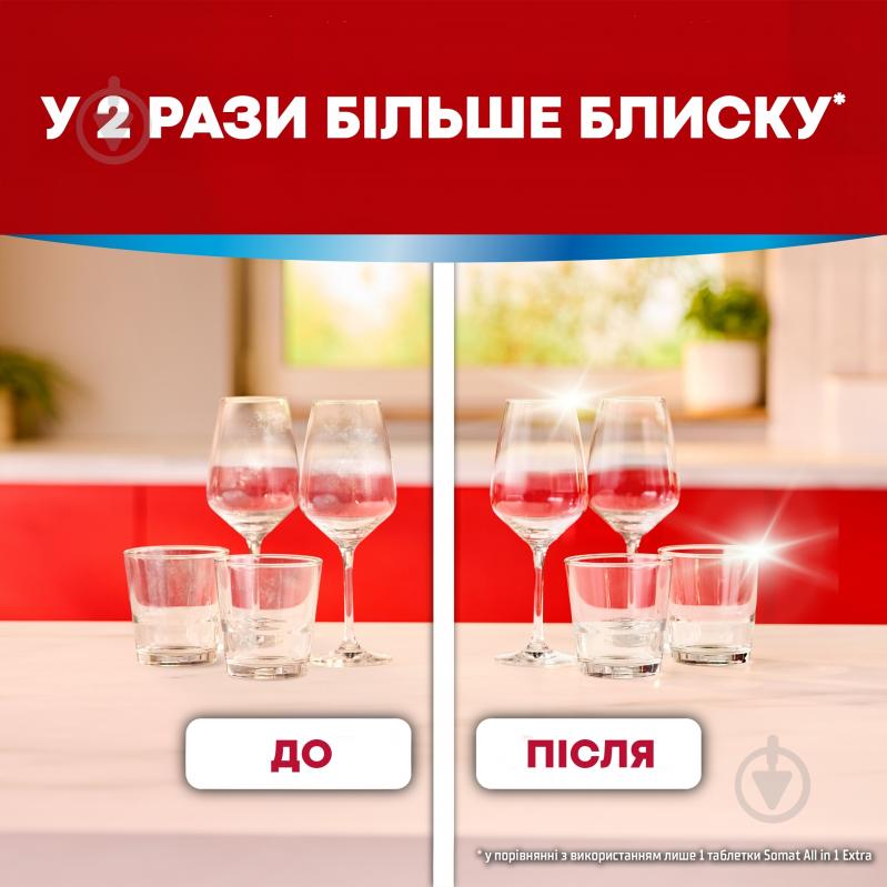 Ополіскувач для посудомийних машин Somat Additives 0,5 л - фото 3