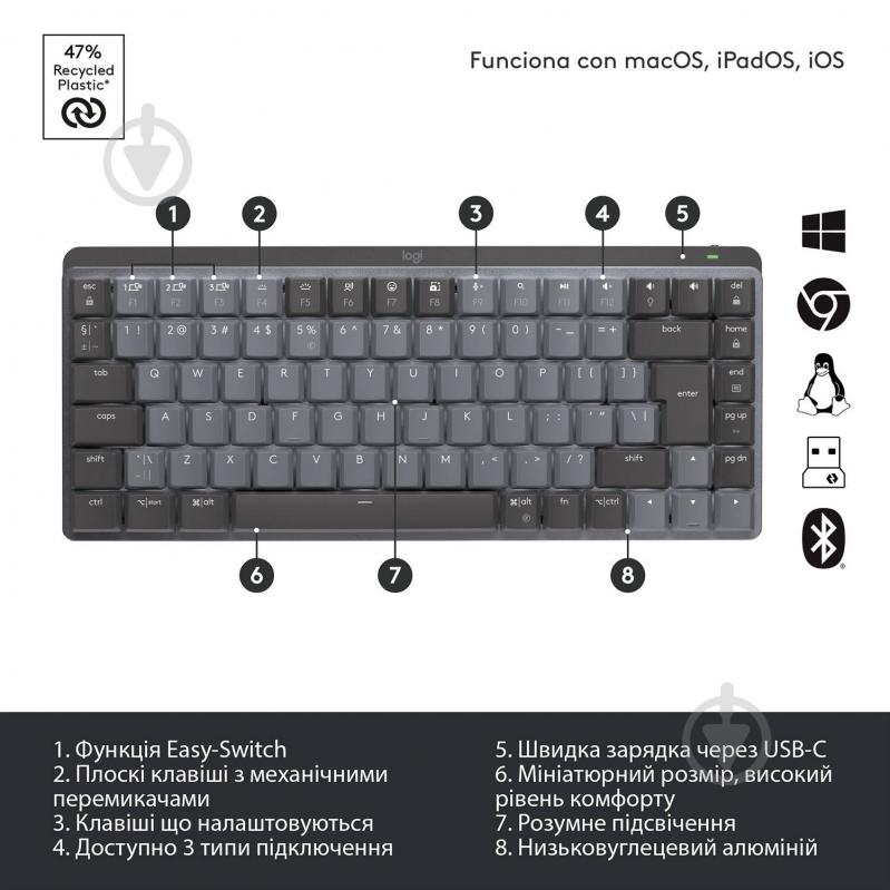 Клавиатура Logitech MX Mechanical Mini Minimalist Wireless Illuminated graphite (920-010780) - фото 6