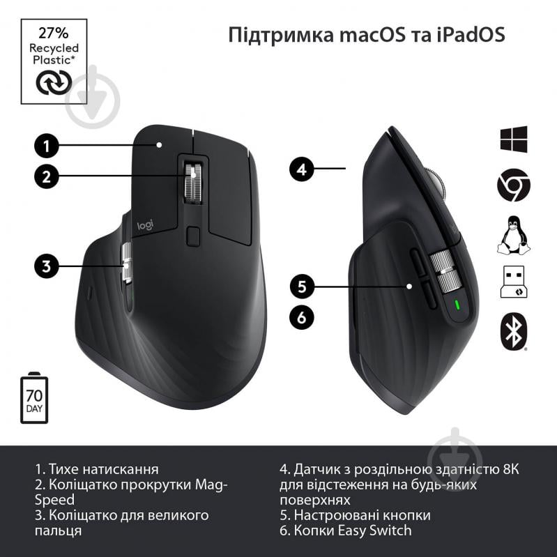 Мишка Logitech MX Master 3S Perfomance Wireless Mouse graphite (910-006559) - фото 6