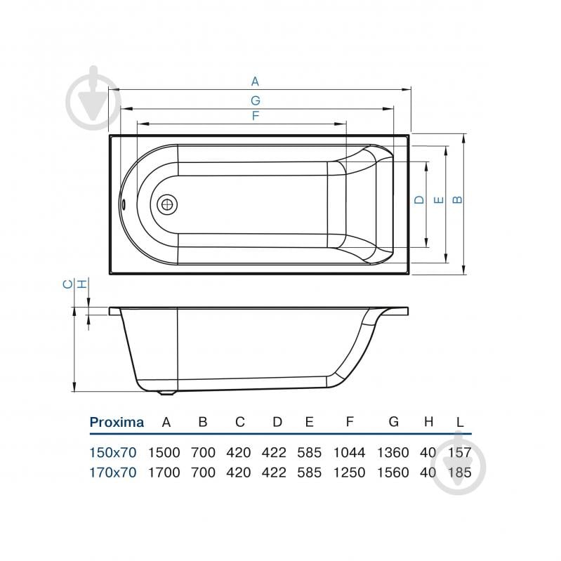 Ванна акриловая Koller Pool 150х70 см Proxima - фото 4