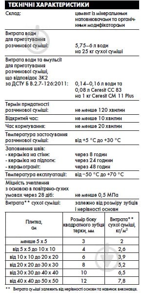 Клей для плитки Ceresit CM 11 Plus 25 кг - фото 2