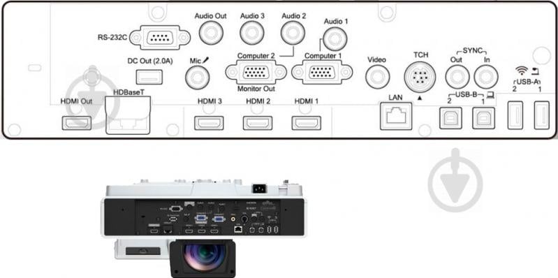 Ультракороткофокусный проектор Epson EB-1485Fi (V11H919040) - фото 4